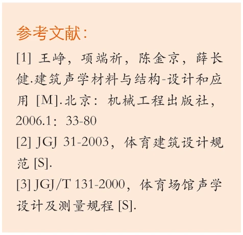 nba一周篮球训练计划怎么写_0