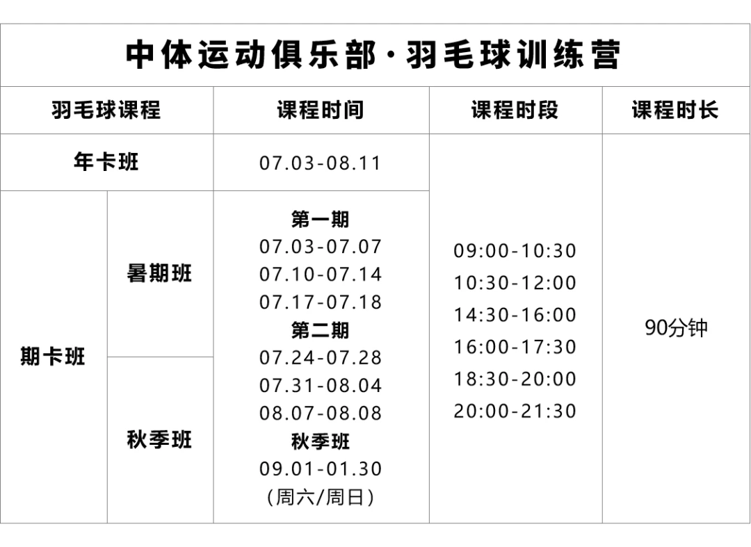如何通过练习提升篮球罚球的速度和准确性?_2