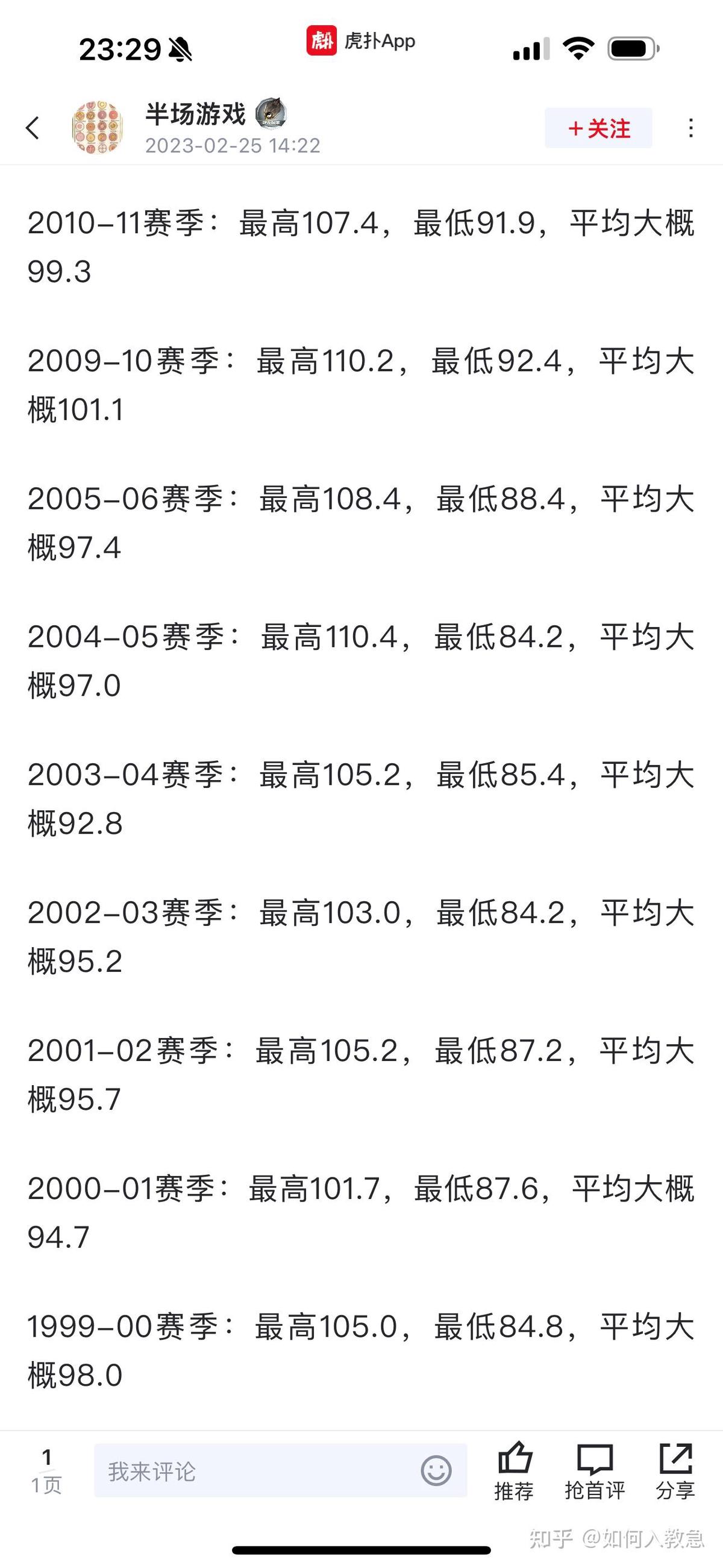 为什么数据对篮球运动员发展如此重要