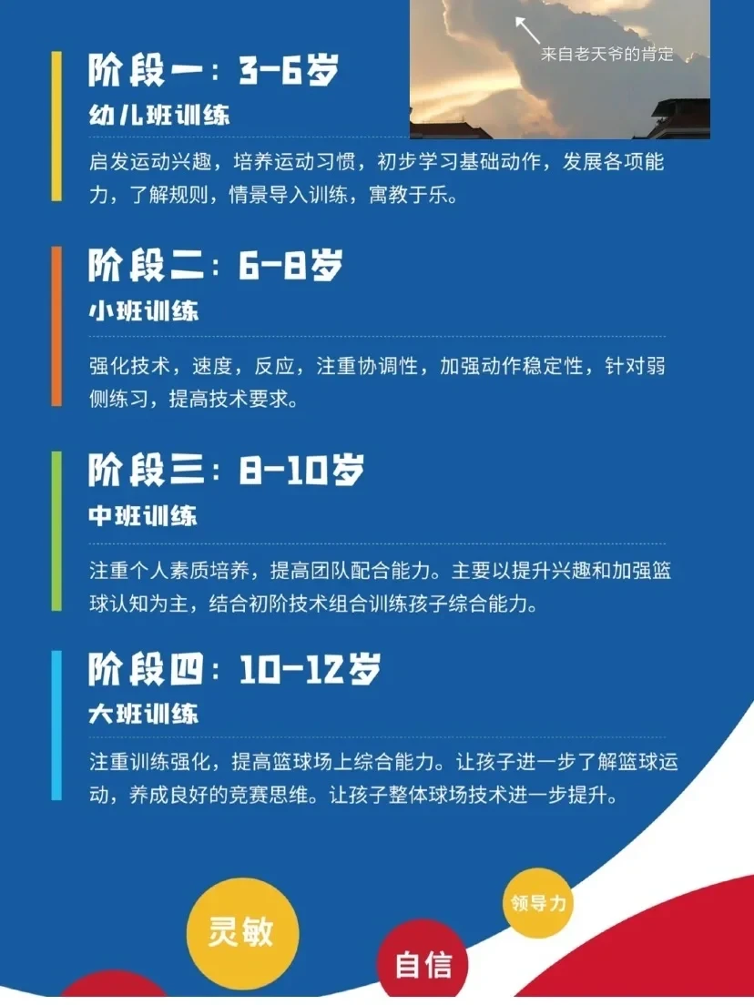 信息化设备如何提高篮球训练中的反馈速度_1